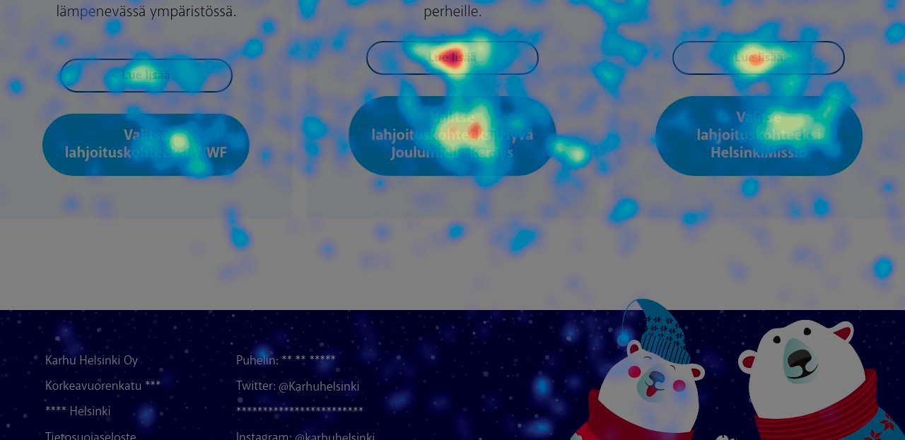 Heatmap, kuumakartta, movement, desktop, Karhu Helsinki