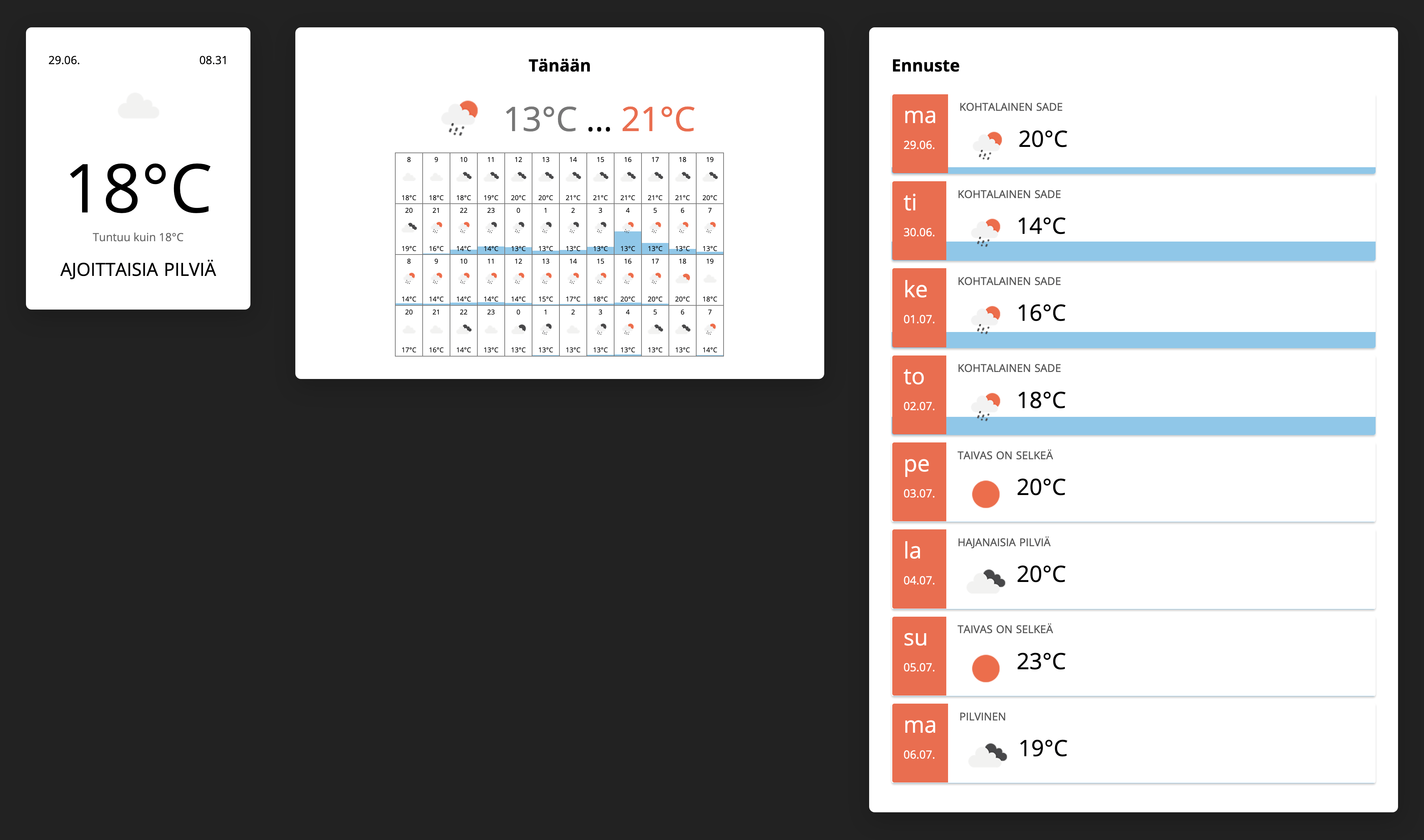 Sääsovelluksen web-käyttöliittymä